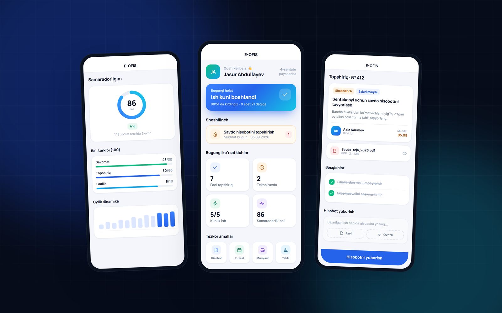 Telegram Mini App: xodim paneli, topshiriq va samaradorlik